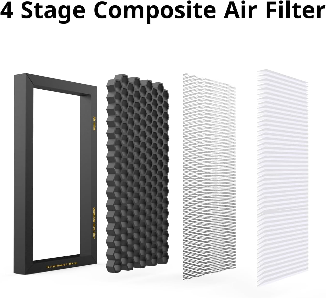 Tesla Model 3 Model Y Air Filter HEPA 2 Pack with Activated Carbon Tesla Cabin Air Filter Replacement (2016-2024)