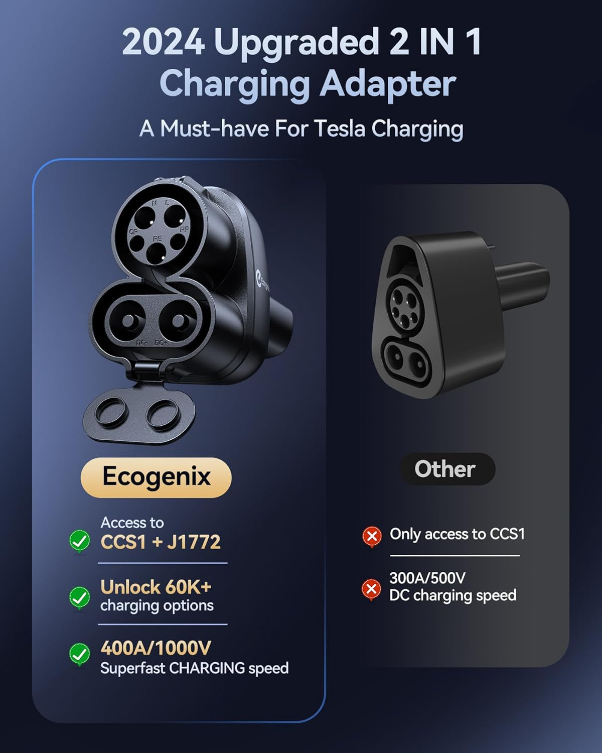 Upgraded 2In1 CCS & J1772 to Tesla Adapter, 250KW Superfast CCS1 to Tesla Charging Adapter, Fit for Tesla Model Y, 3, S, X, Compatible with Level 1 2 3 Charging Stations with CCS1& J1772 Plug