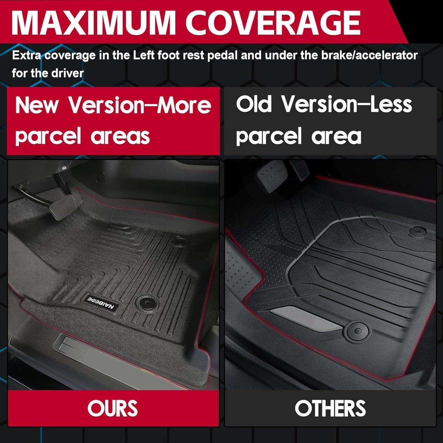 Floor Mats for 2024 Kia EV9 6-Passenger Seatiing 2Nd-Row Captain'S Chiars- All Weather Custom for Kia EV9 Floor Mats Liners 3 Row & Cargo Liner behind the 3Rd Row Accessories