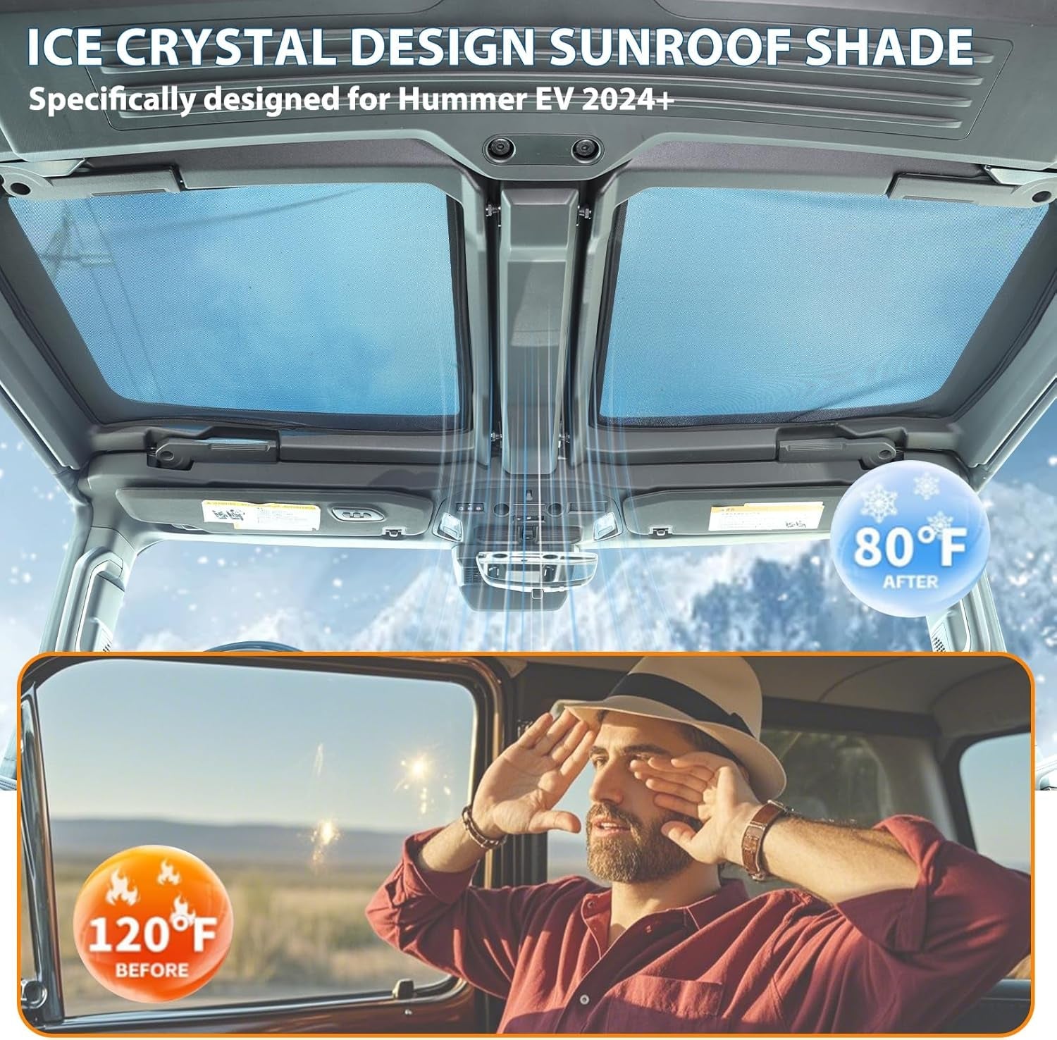 Roof Sunshade for Hummer EV Accessories 4 Glass Visor Sunroof Sun Shade Protection Heat Insulation Top Window Cover UV Blocking Won'T Sag for Hummer EV 2024-2025 (Foldable Heat Insulation Film)